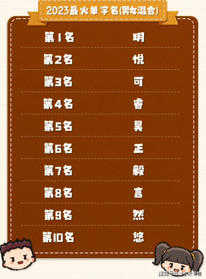 软件开发 第354页