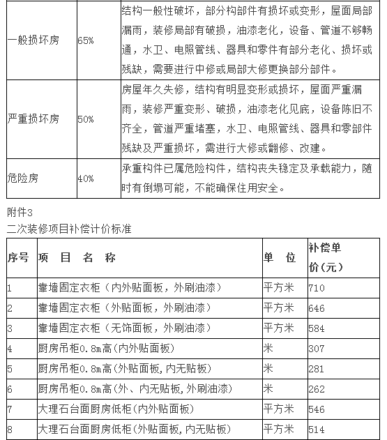 信息技术 第352页