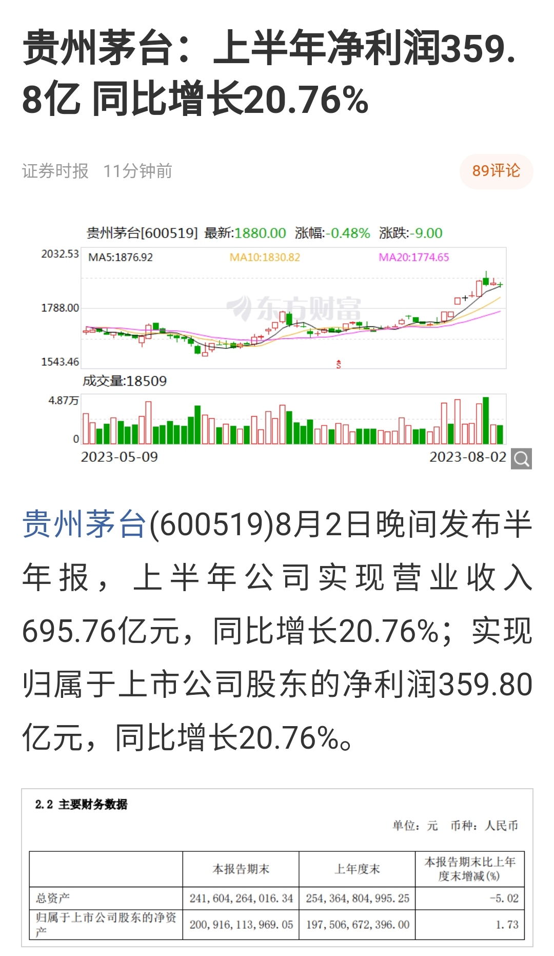 第1401页