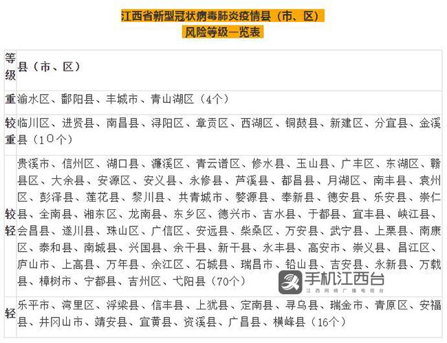 第1291页