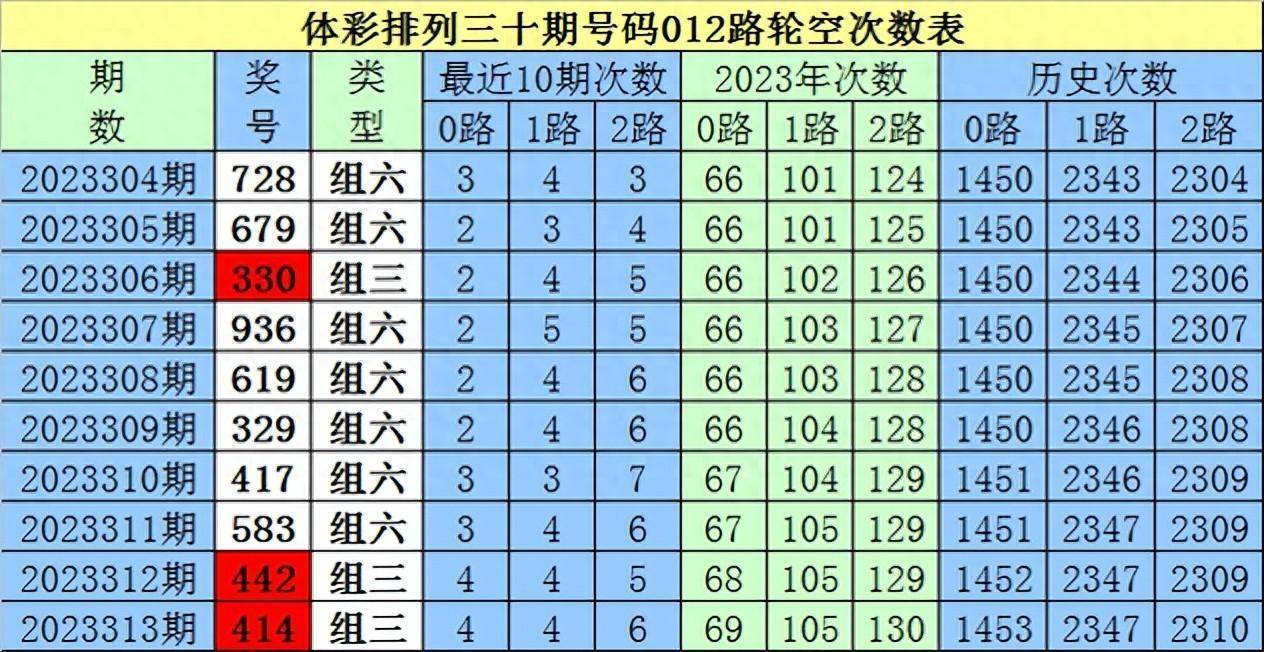 第1246页