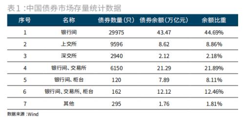 第1225页