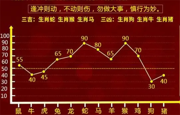 第1209页