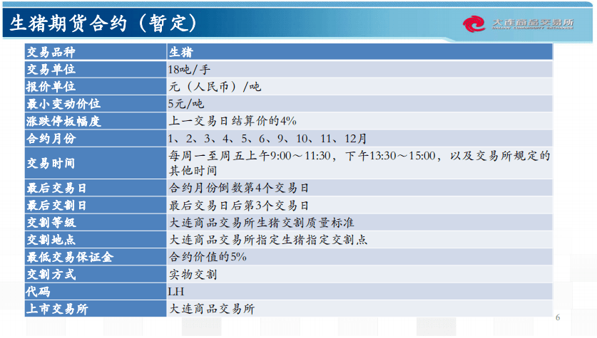 第1194页