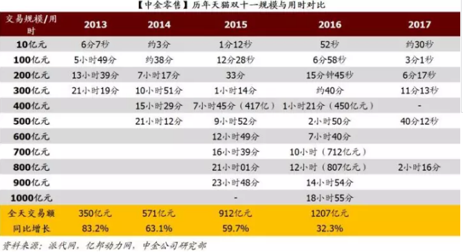 第1187页