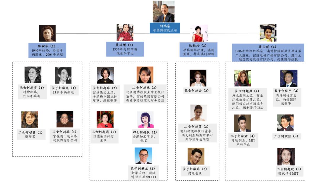 软件开发 第338页