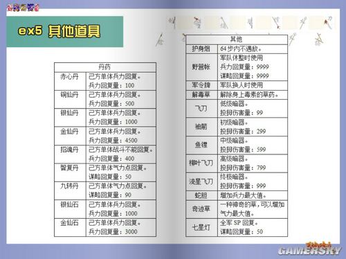 第1154页