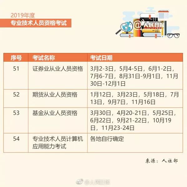 第1152页