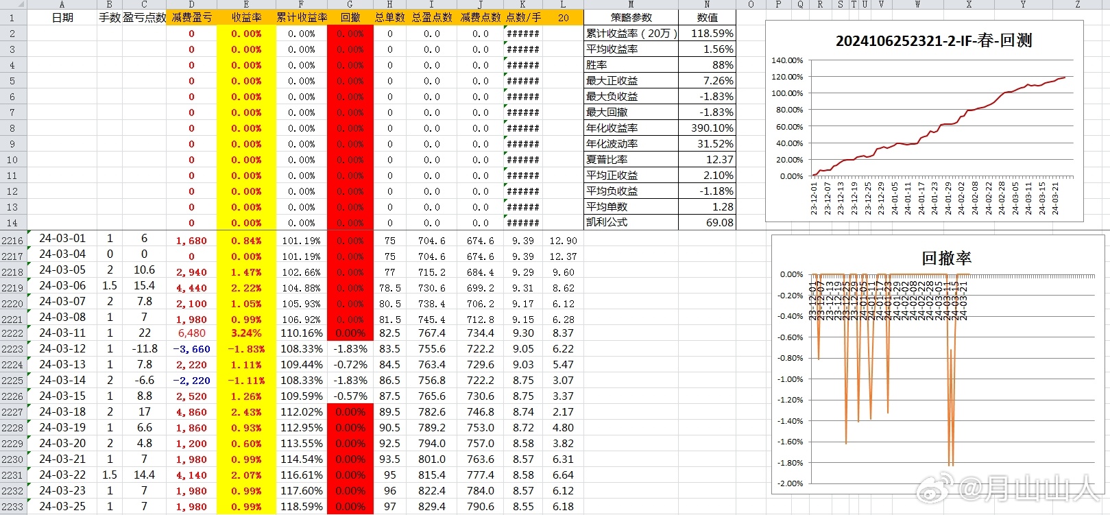 第1151页