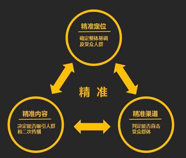 第1143页
