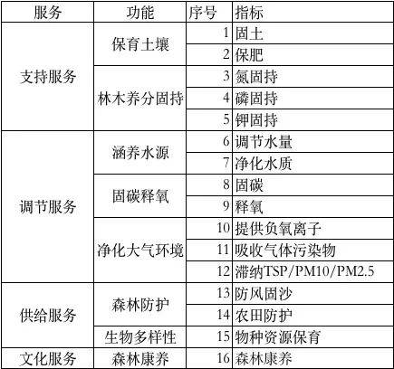 第1125页
