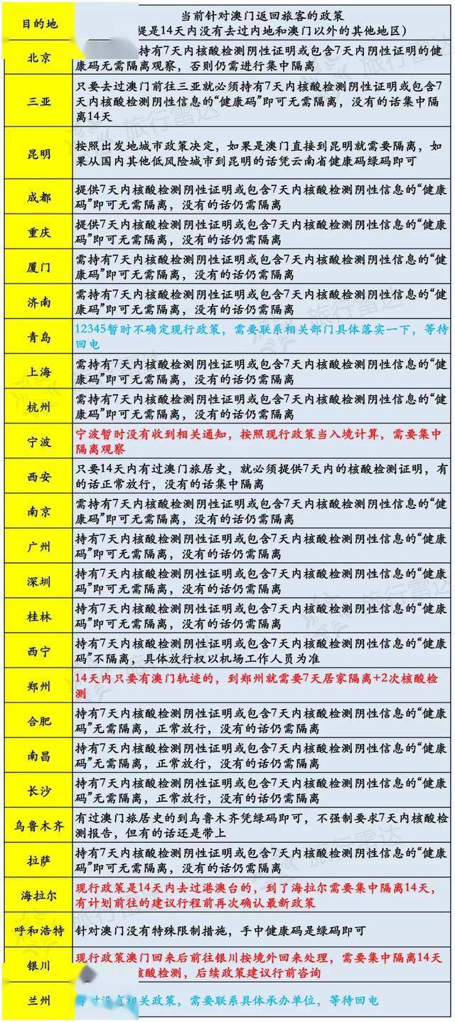 第1119页