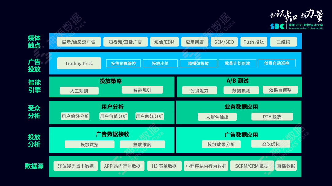 第1118页