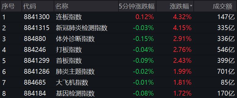 第1117页