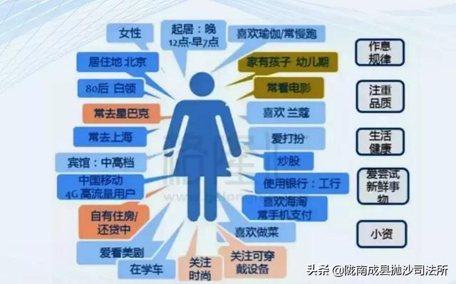 第1097页