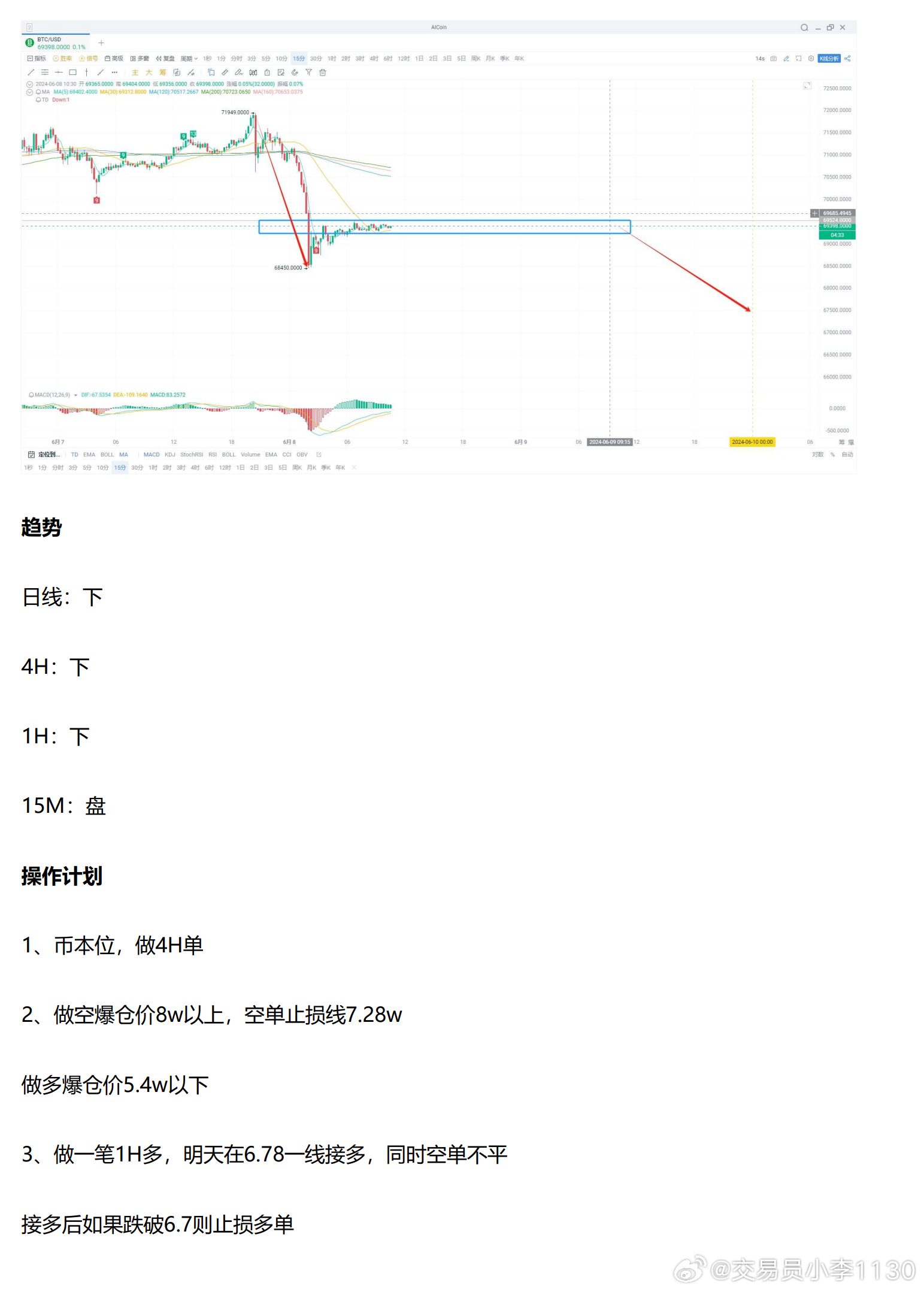 第1096页