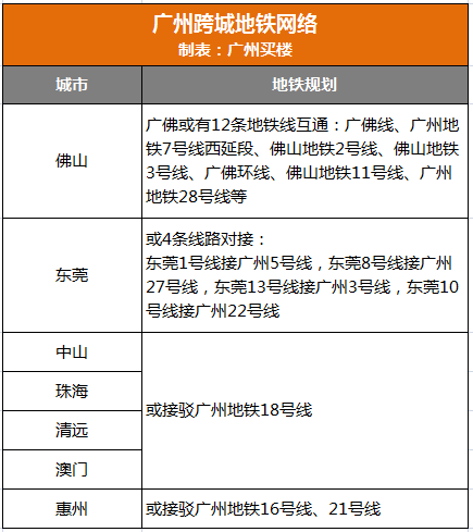 第1076页