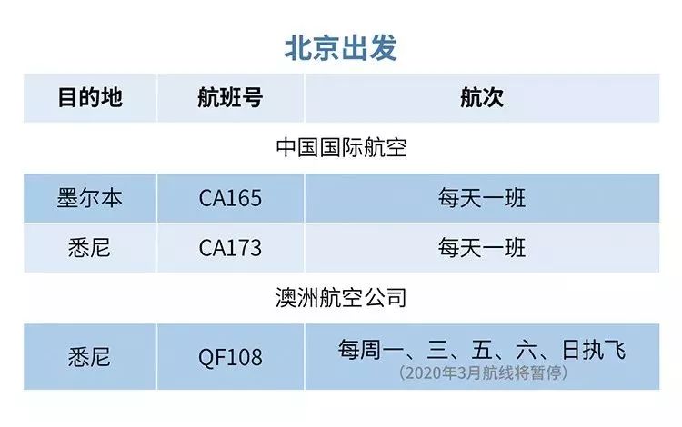 图书 第266页