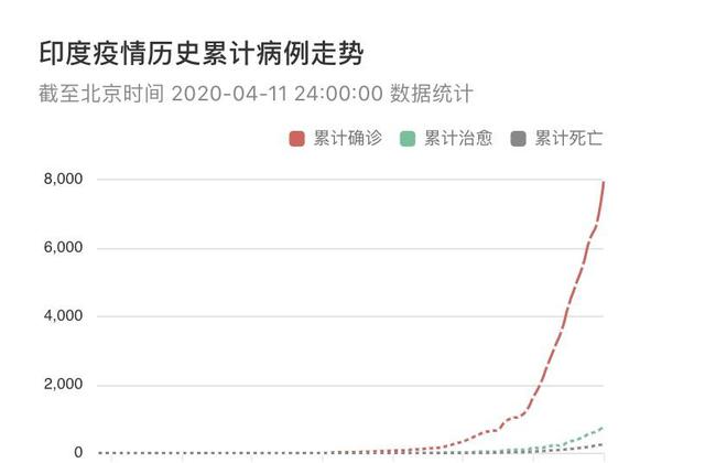 第1072页