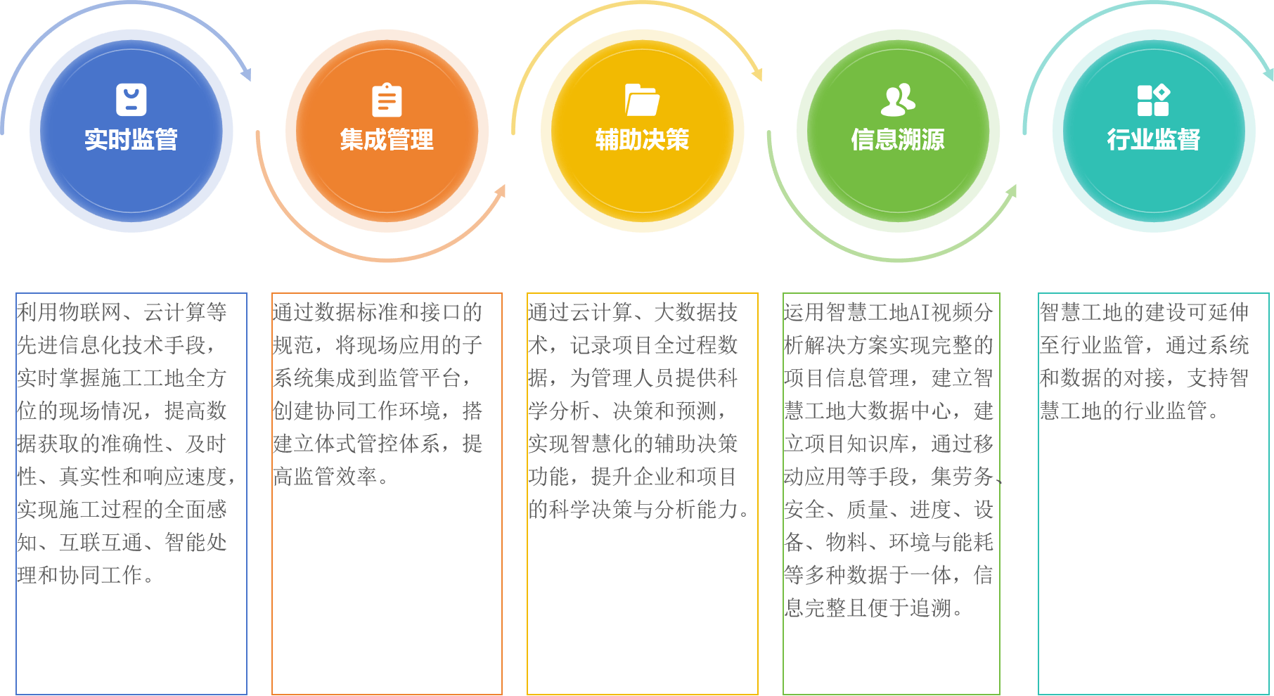 第1063页
