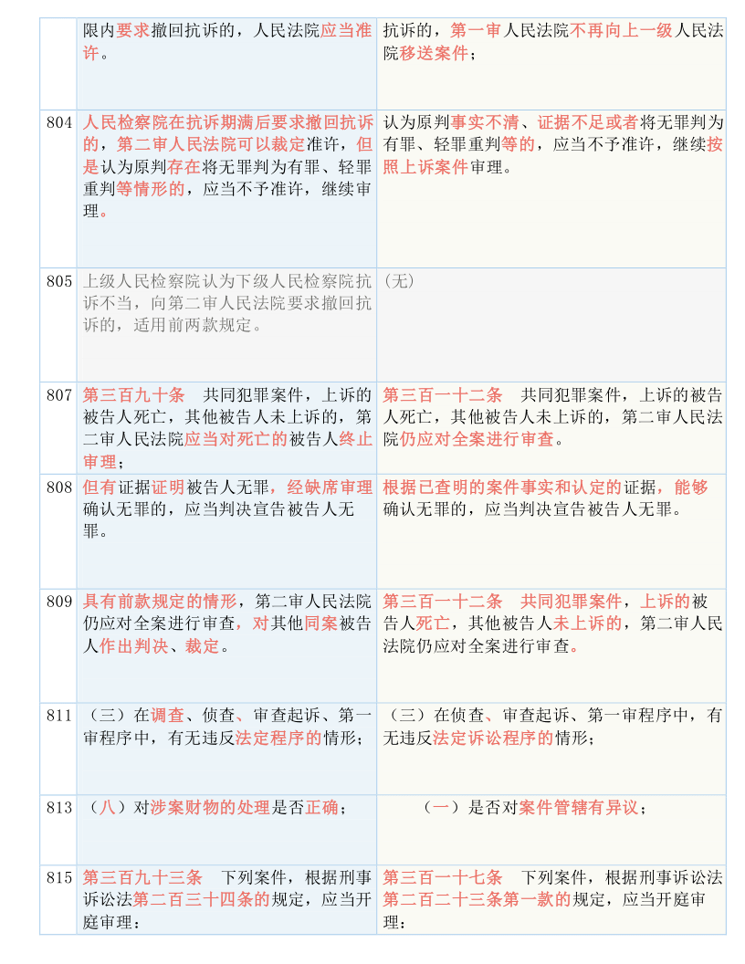 第1056页