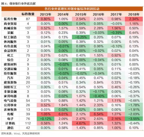 图书 第256页