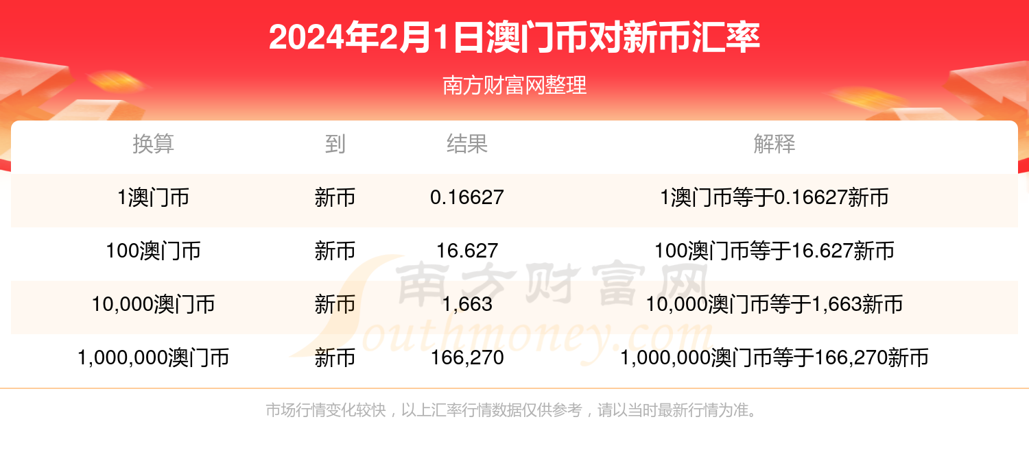 第1030页
