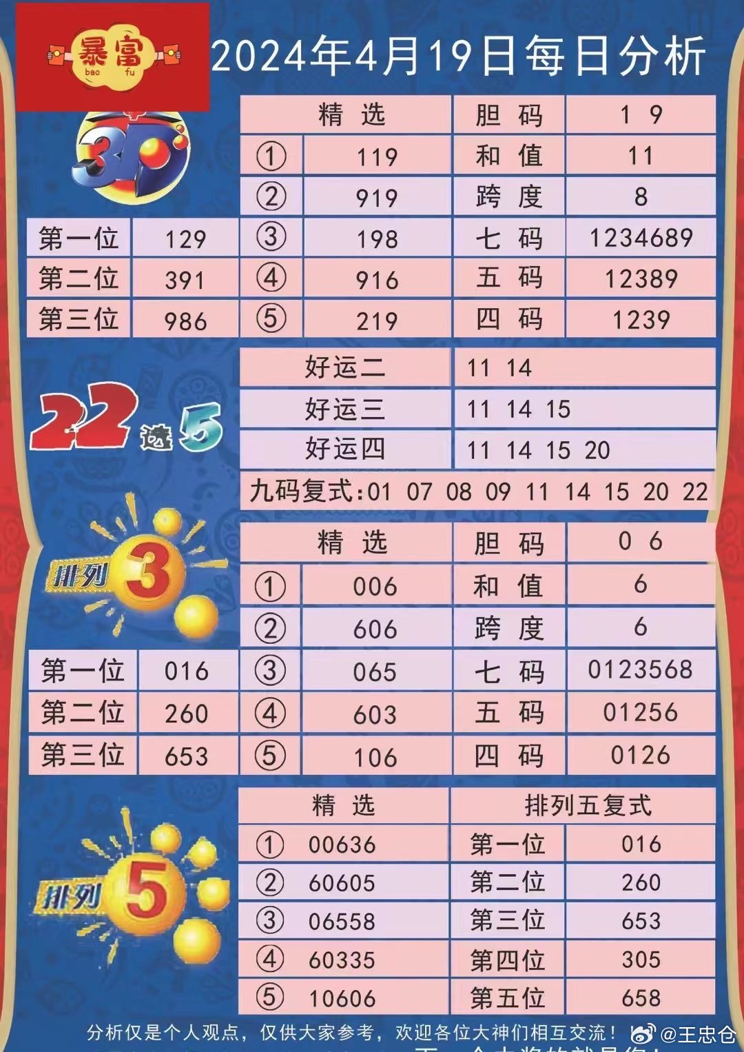 第1029页
