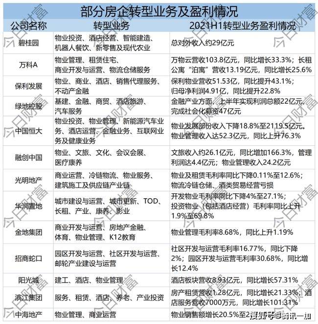 第1027页