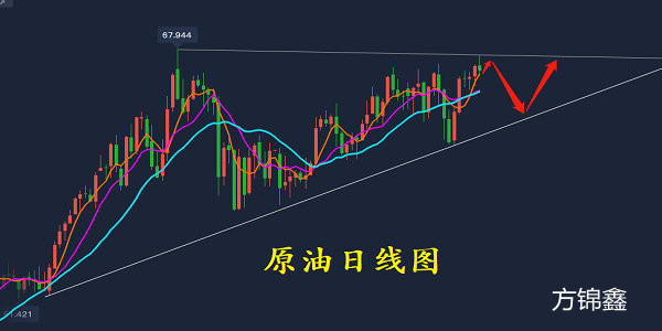 第1012页