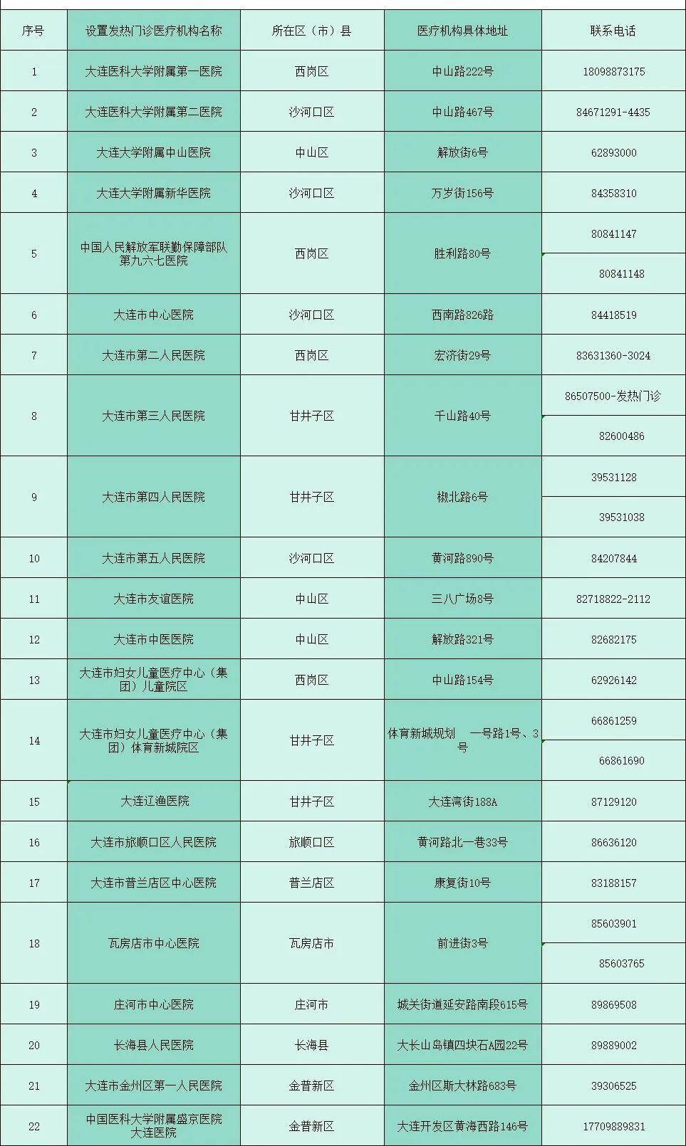 第983页
