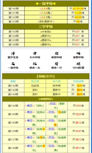 第977页