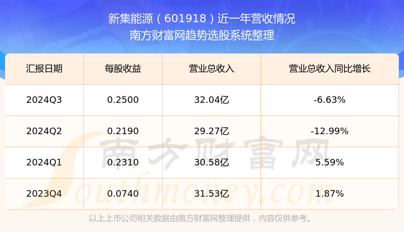 图书 第236页