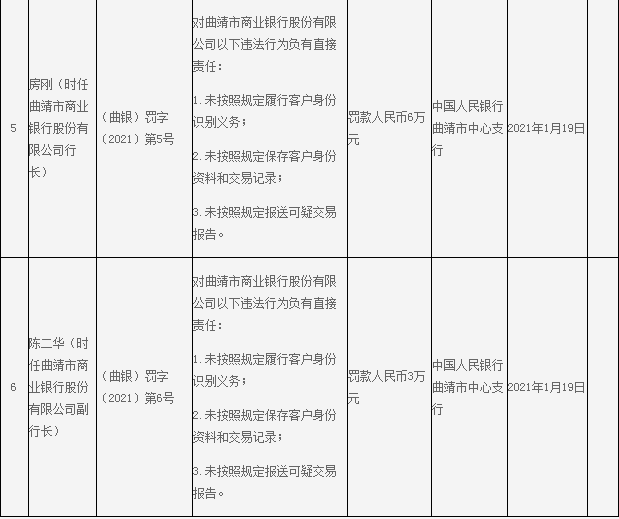 第969页