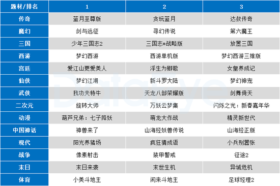 新澳天天开奖资料大全最新版,标准执行具体评价_乐享版99.771