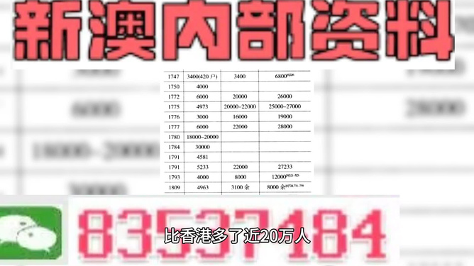 图书 第233页