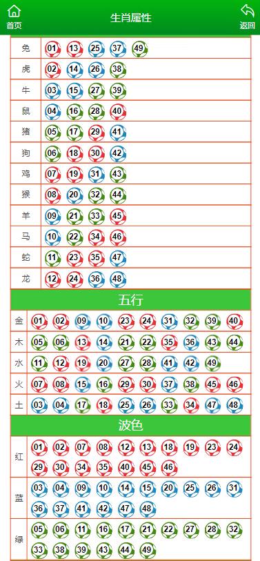 图书 第230页