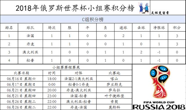 图书 第227页