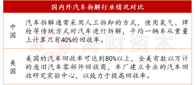 图书 第225页