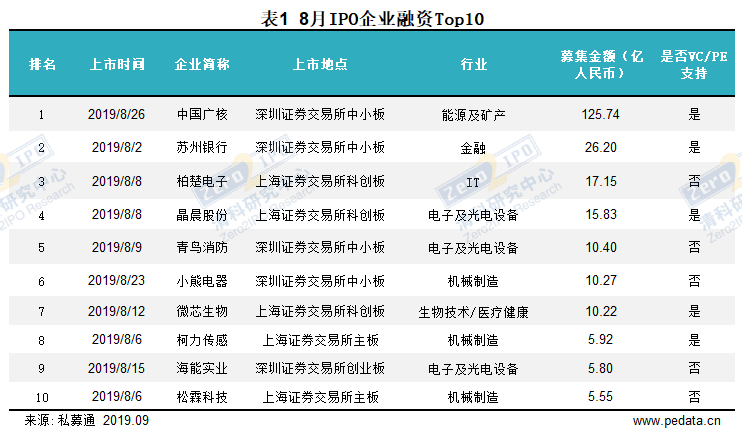 第937页