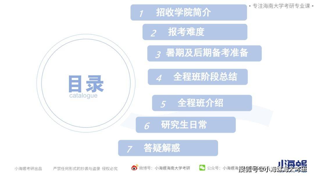 图书 第220页