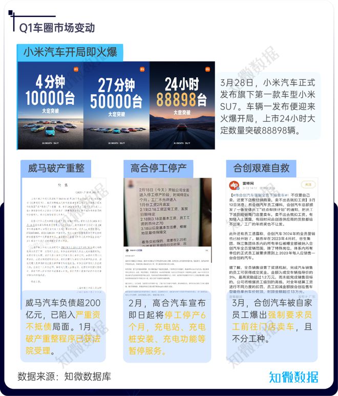 图书 第211页