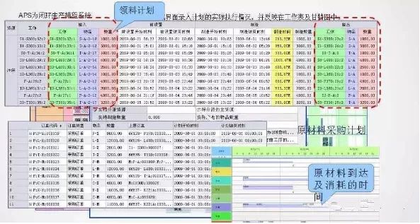 第902页