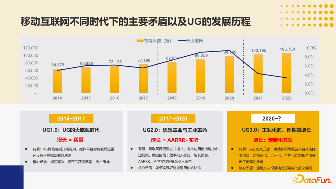 信息技术 第247页