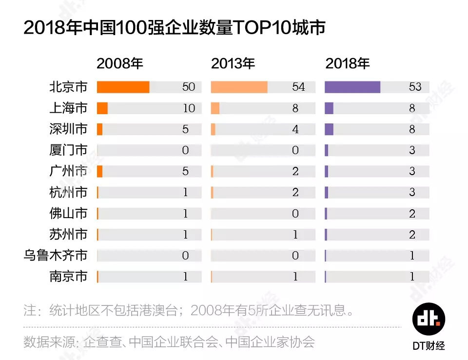 澳门一码一肖100准吗,详细数据解读_传承版93.217