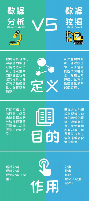基础电信业务 第235页