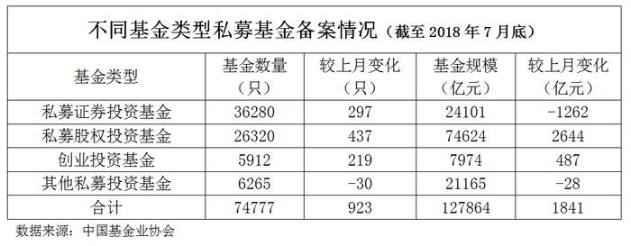 第877页
