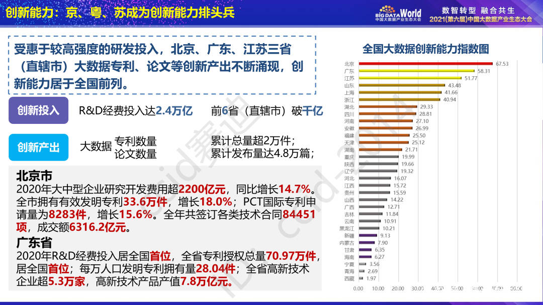 信息技术 第239页