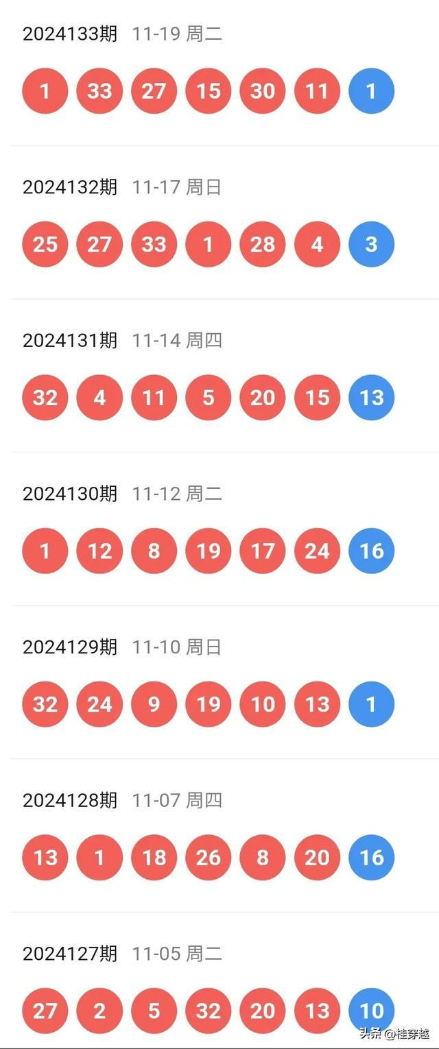 信息技术 第233页