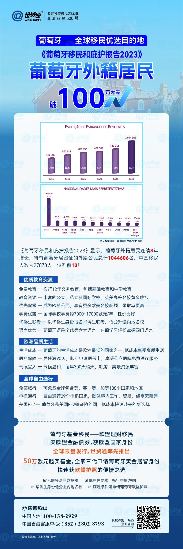 图书 第186页
